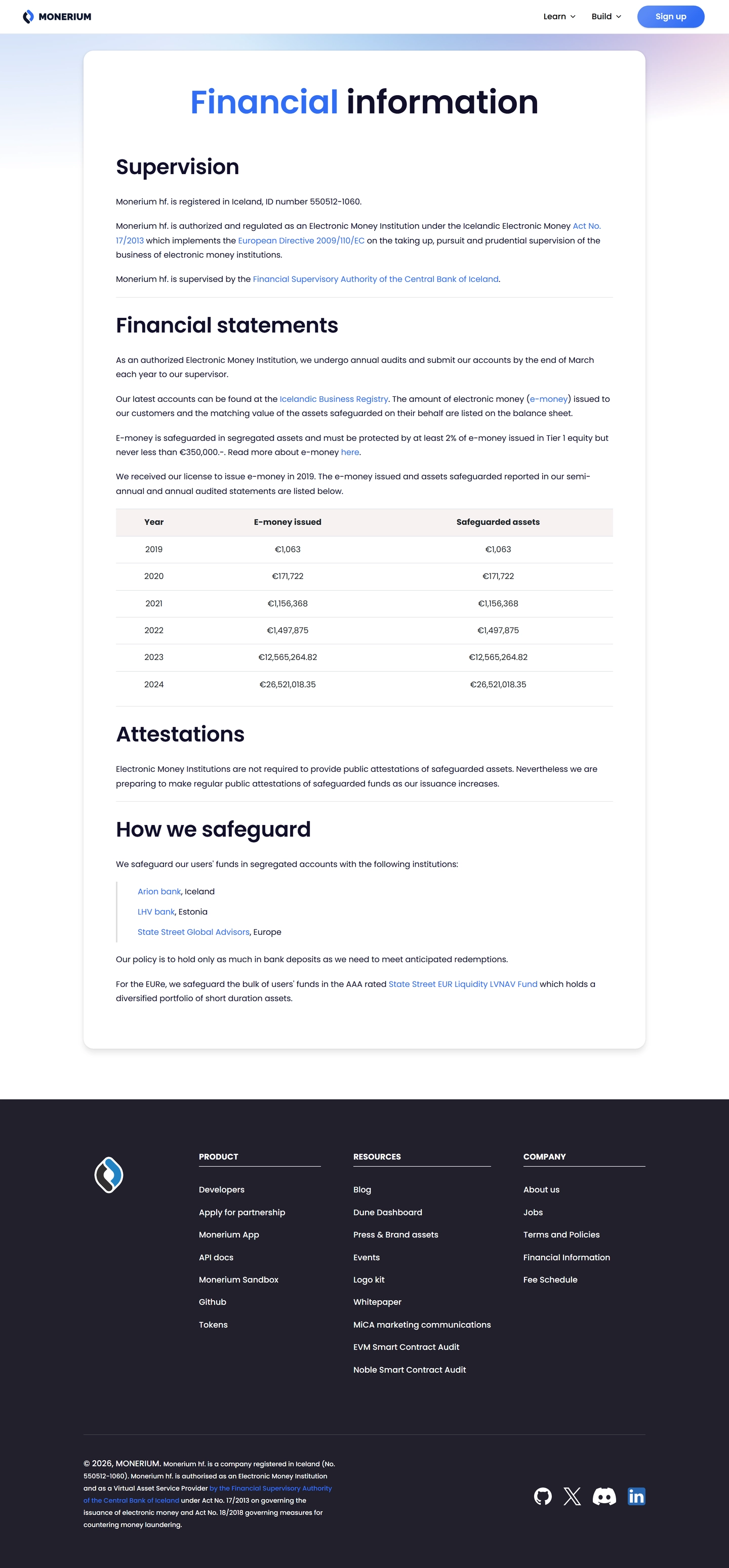 Regulatory Info